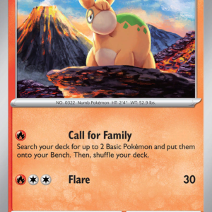 NUMEL 021/132